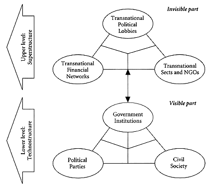 figure 2.3