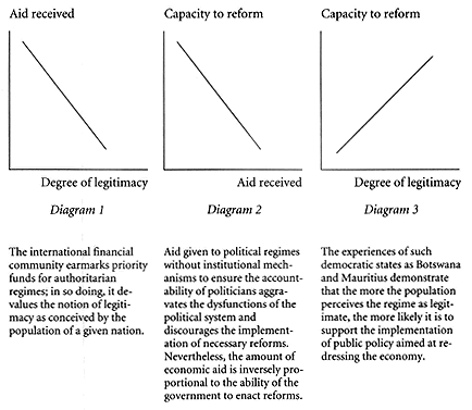figure 2.4