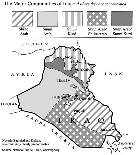 The Major Communities of Iraq and where they are concentrated