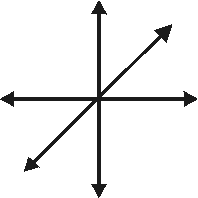 Arrow Diagram
